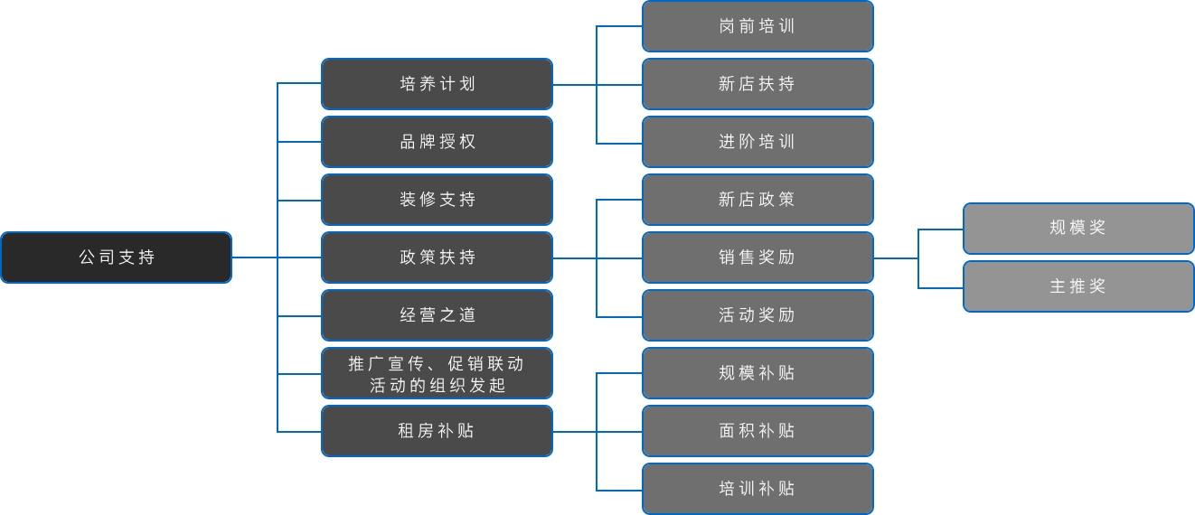 首页| beat365中国区唯一官网