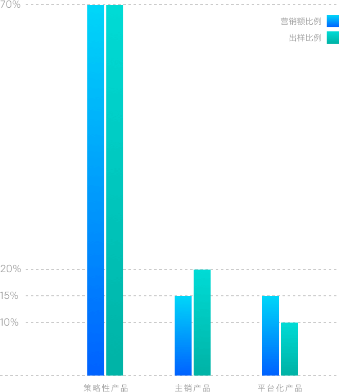 首页| beat365中国区唯一官网