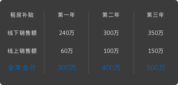 首页| beat365中国区唯一官网